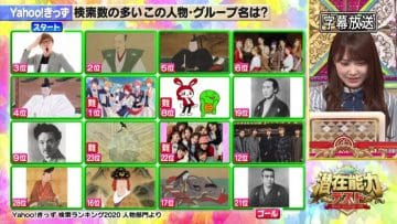 210216 Senzai Nouryoku Test – Hinatazaka46 Kato Shiho – HD.mp4-00008