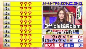 210303 Toudaiou – AKB48 Iriyama Anna – HD.mp4-00006