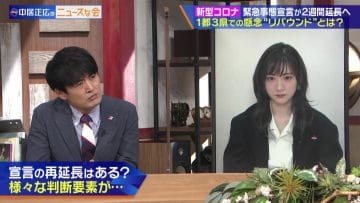 210306 Nakai Masahiro no News na Kai – ex-Nogizaka46 Ikoma Rina – HD.mp4-00013