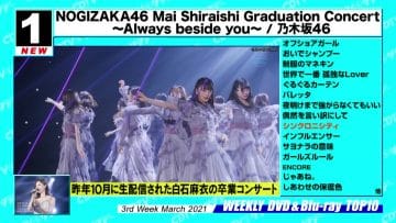 210320 CDTV Saturday – Nogizaka46 Cut – HD.mp4-00002