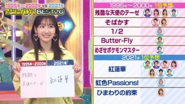 210325 2021VS1995~2000 Anime Song Battle BEST20 – AKB48 Kashiwagi Yuki – HD.mp4-00007
