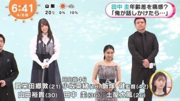 210406 Hinatazaka46 Kosaka Nao’s TV News – Mezamashi TV – HD.mp4-00001
