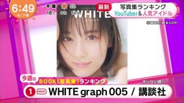 210407 Nogizaka46 Yamashita Mizuki’s TV News – Mezamashi TV – HD.mp4-00003