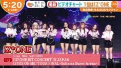 210422 IZONE’s TV News – Hayadoki! – HD.mp4-00001