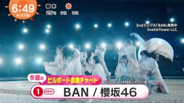 210422 Sakurazaka46’s TV News – Mezamashi TV – HD.mp4-00002