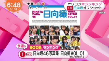 210512 Hinatazaka46’s TV News – Mezamashi TV – HD.mp4-00001