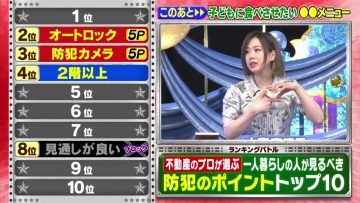 210526 Cream Quiz Miracle 9 – AKB48 Oya Shizuka – HD.mp4-00007