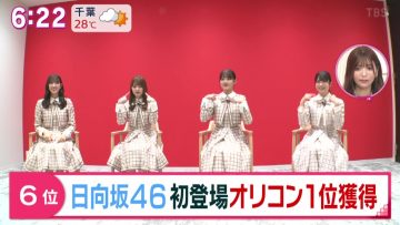 210529 Hinatazaka46’s TV News – Marutto! Saturday – HD.mp4-00011