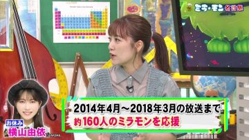 210606 Mirai Monster – AKB48 Okabe Rin & ex-AKB48 Takahashi Minami – HD.mp4-00003