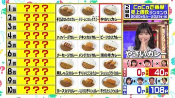 210609 Toudaiou 3Hours SP – Nogizaka46 Kitagawa Yuri – HD.mp4-00005