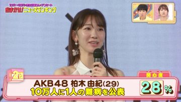 210613 Akko ni Omakase! – AKB48 Kashiwagi Yuki Cut – HD.mp4-00010