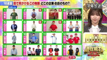 210629 Senzai Nouryoku Test – Sakurazaka46 Watanabe Risa – HD.mp4-00004