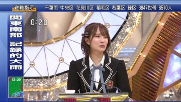 210703 Variety Seikatsu Shouhyakka – NMB48 Kojima Karin – HD.mp4-00006