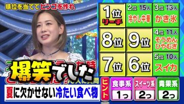 210728 Cream Quiz Miracle 9 3Hours SP – AKB48 Oya Shizuka – HD.mp4-00009