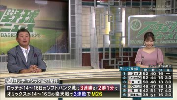 210914 Professional Baseball News 2021 – ex-SKE48 Shibata Aya – HD.mp4-00001