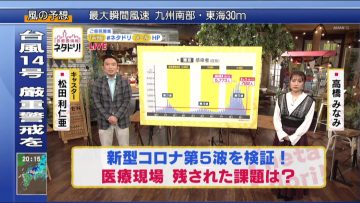 210917 Shutoken Jouhou Netadori! – ex-AKB48 Takahashi Minami – HD.mp4-00016