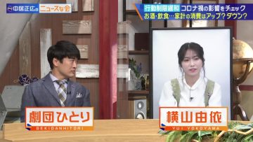 210918 Nakai Masahiro no News na Kai – AKB48 Yokoyama Yui – HD.mp4-00005