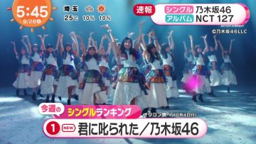 210928 Nogizaka46’s TV News – Hayadoki! & Mezamashi TV – HD.mp4-00002