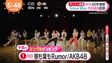 211005 AKB48’s TV News – Mezamashi TV & Good! Morning – HD.mp4-00004