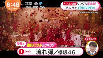 211019 Sakurazaka46’s TV News – Mezamashi TV – HD.mp4-00003