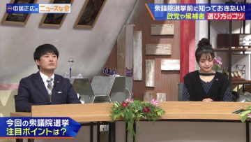 211023 Nakai Masahiro no News na Kai – ex-NGT48 Kitahara Rie – HD.mp4-00012