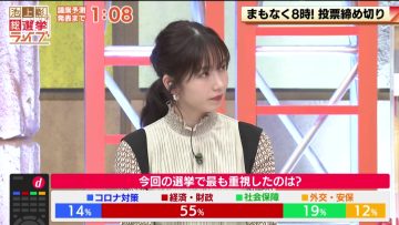 211031 Ikegami Akira no Sousenkyo Live Kazoku de Tanoshimu Senkyo Tokuban! – AKB48 Yokoyama Yui – HD.mp4-00008