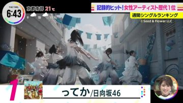211103 Hinatazaka46 ‘s TV News – THE TIME – HD.mp4-00001