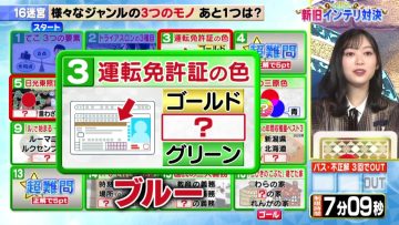 211207 Senzai Nouryoku Test SP – Nogizaka46 Kitagawa Yuri – HD.mp4-00008