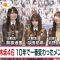 211211 Nogizaka46 Akimoto Manatsu, Kaki Haruka, Yoda Yuki, Kitano Hinako’s TV News – Marutto! Saturday – HD.mp4-00002