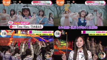 211221 Nogizaka46’s TV News – Mezamashi TV & THE TIME – HD-tile