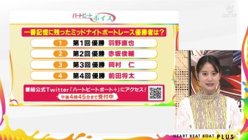 220130 BOAT RACE Premier – ex-AKB48 Nagao Mariya – HD.mp4-00003