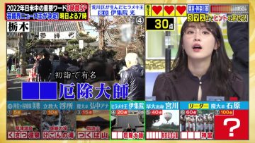 220213 Quiz Presen Variety Q Sama!! Masterpiece Selection – ex-Nogizaka46 Takayama Kazumi – HD.mp4-00004
