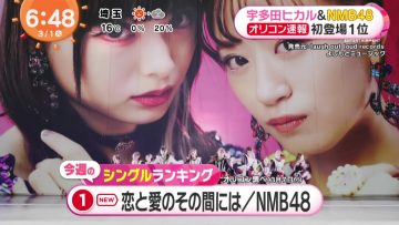 220301 NMB48’s TV News – Mezamashi TV – HD.mp4-00001