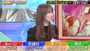 220315 Chou Muteki Class – ex-HKT48 Sashihara Rino & ＝LOVE Saito Nagisa – HD.mp4-00016