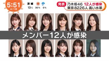 220401 Nogizaka46’s TV News – Mezamashi TV – HD.mp4-00007