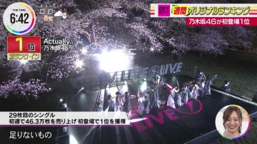 220404 Nogizaka46’s TV News – THE TIME – HD.mp4-00001