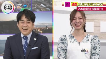 220404 Nogizaka46’s TV News – THE TIME – HD.mp4-00002