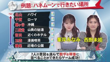 220428 Kis My Chou BUSAIKU! – ex-AKB48 Minegishi Minami, Nishino Miki – HD.mp4-00001