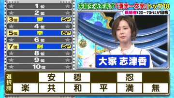 220511 Cream Quiz Miracle 9 – ex-AKB48 Oya Shizuka – HD.mp4-00013