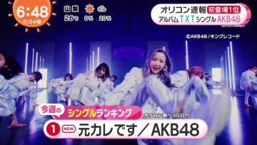 220524 AKB48’s TV News – Mezamashi TV – HD.mp4-00002