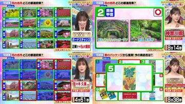 220531 Senzai Nouryoku Test – Hinatazaka46 Sasaki Kumi & ex-Nogizaka46 Hori Miona – HD-tile