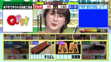 220613 Quiz Presen Variety Q Sama!! – ex-Nogizaka46 Takayama Kazumi – HD.mp4-00006