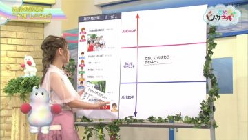 220624 Ijime wo Knock Out – ex-AKB48 Takahashi Minami – HD.mp4-00001