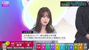 220710 Senkyo no Hi 2022 – Nogizaka46 Yamazaki Rena Cut – HD.mp4-00001