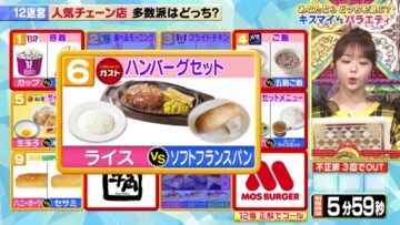 220809 Senzai Nouryoku Test – ex-AKB48 Minegishi Minami – HD.mp4-00012