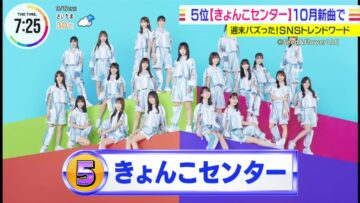 220912 Hinatazaka46’s TV News – THE TIME – HD.mp4-00002