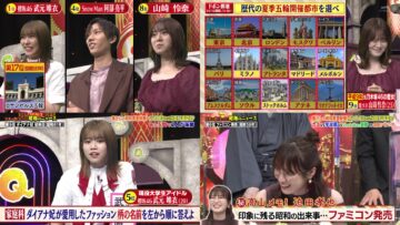 221003 Quiz Presen Variety Q Sama!! 3Hours SP – ex-Nogizaka46 Yamazaki Rena, Takayama Kazumi & Sakurazaka46 Takemoto Yui – HD-tile