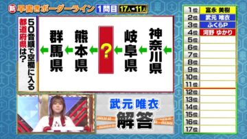 221005 Toudaiou – Sakurazaka46 Takemoto Yui – HD.mp4-00010