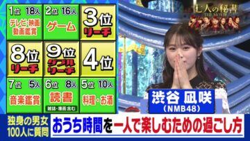 221019 Cream Quiz Miracle 9 2Hours SP – NMB48 Shibuya Nagisa – HD.mp4-00007