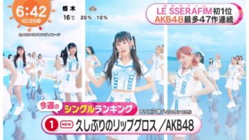 221025 LE SSERAFIM & AKB48’s TV News – Mezamashi TV – HD.mp4-00018